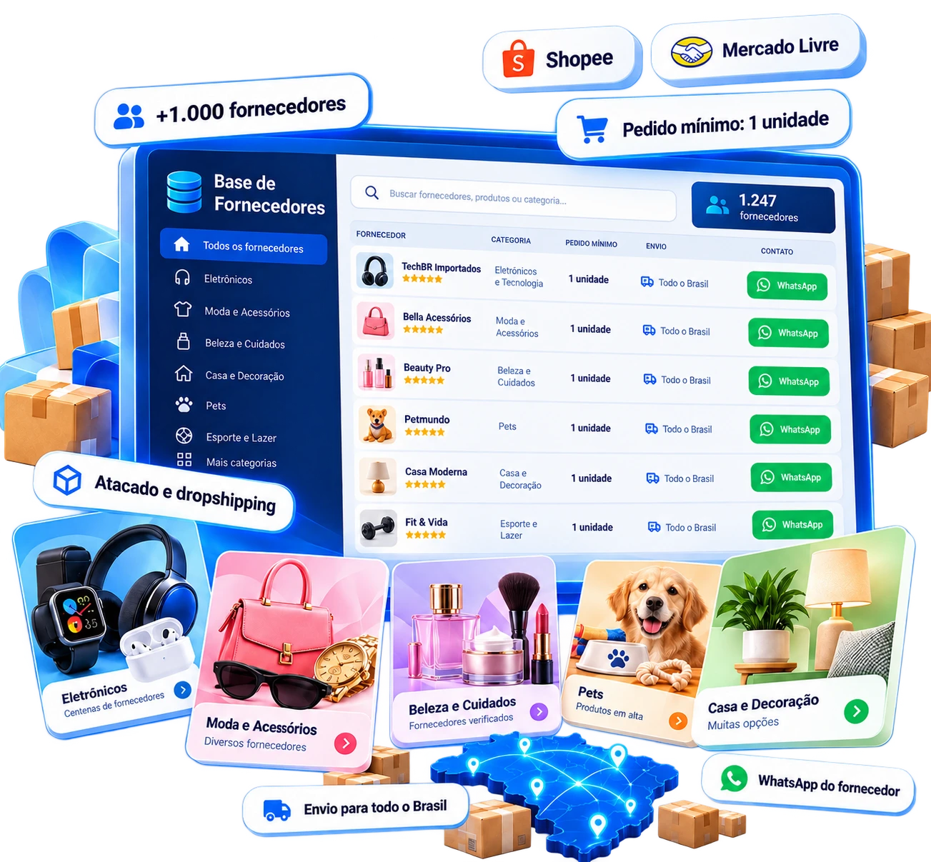 Base de fornecedores Quirkan: mais de 1.000 fornecedores organizados por categoria, com pedido mínimo de 1 unidade, contato via WhatsApp e envio para todo o Brasil